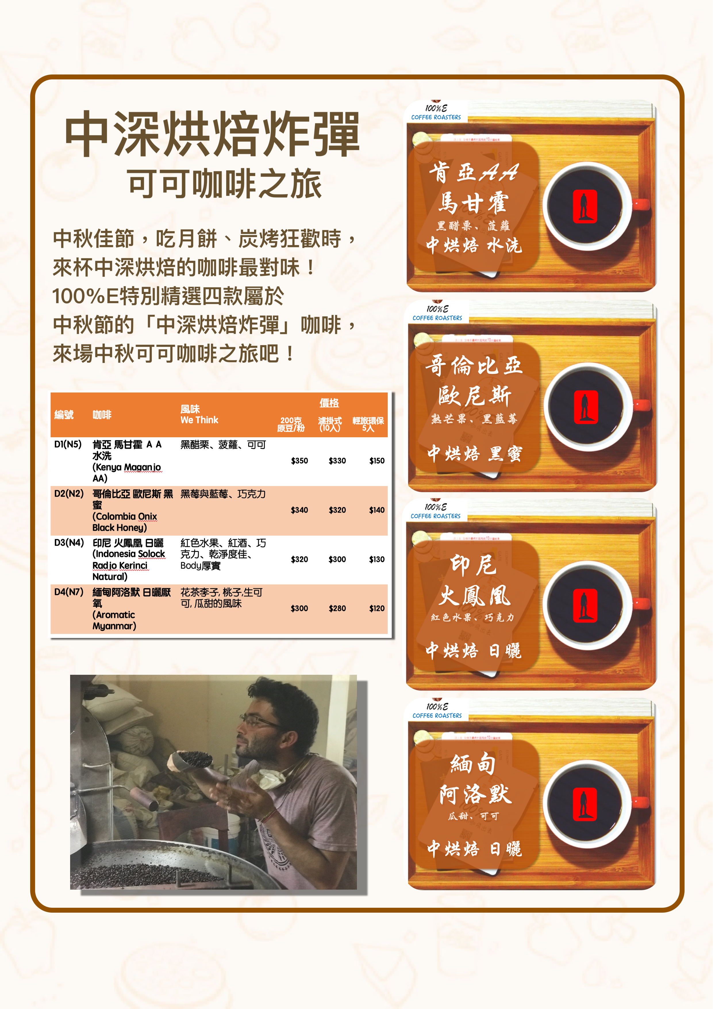 中深烘焙炸彈海報設計