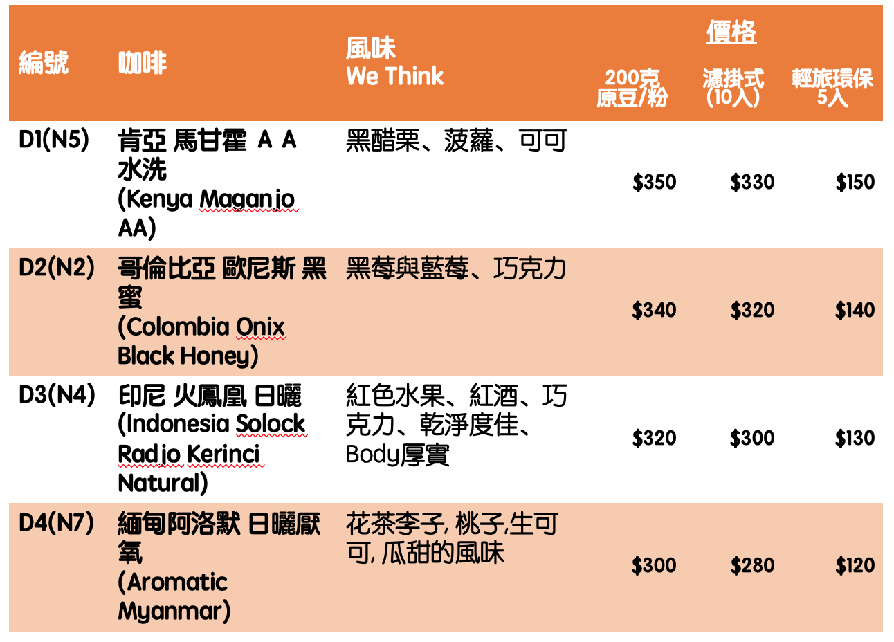 螢幕快照 2019-09-03 下午4.03.21
